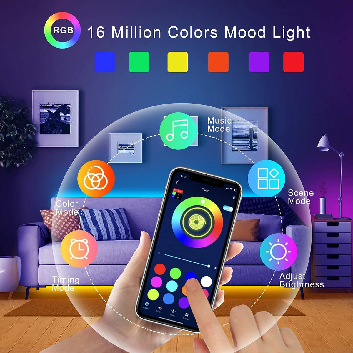 Room Glow LED Strip