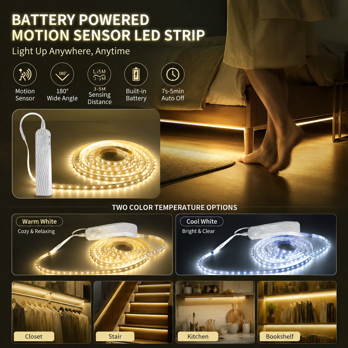 Motion Sensor Glow Strip