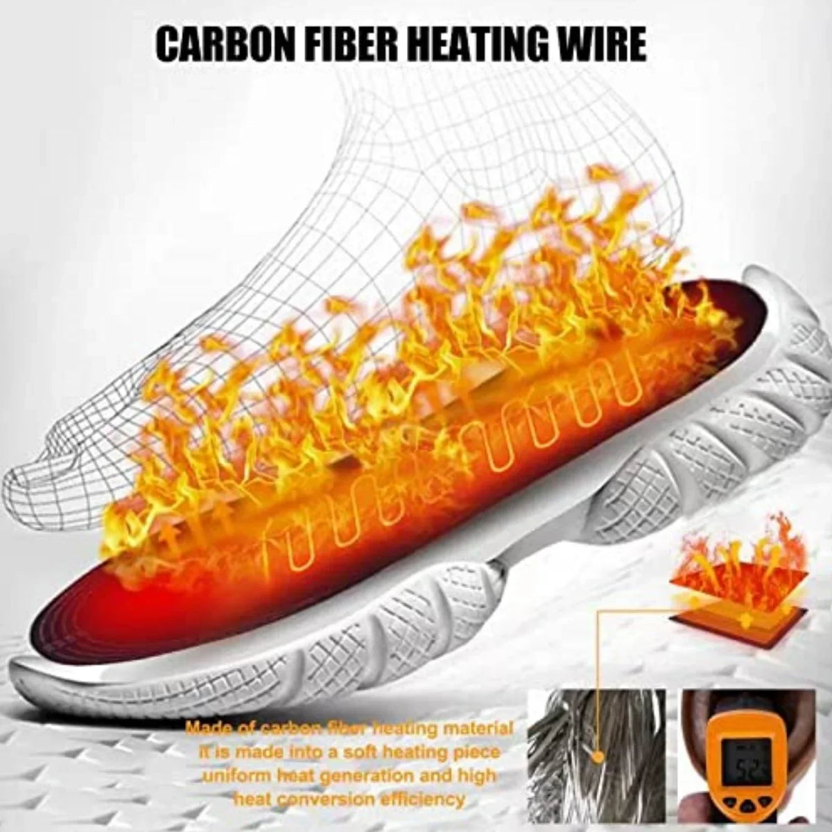 USB Heated Insoles – Electric Foot Warmer