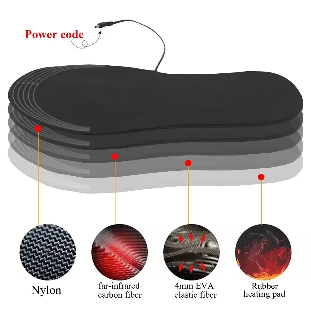 USB Heated Insoles – Electric Foot Warmer