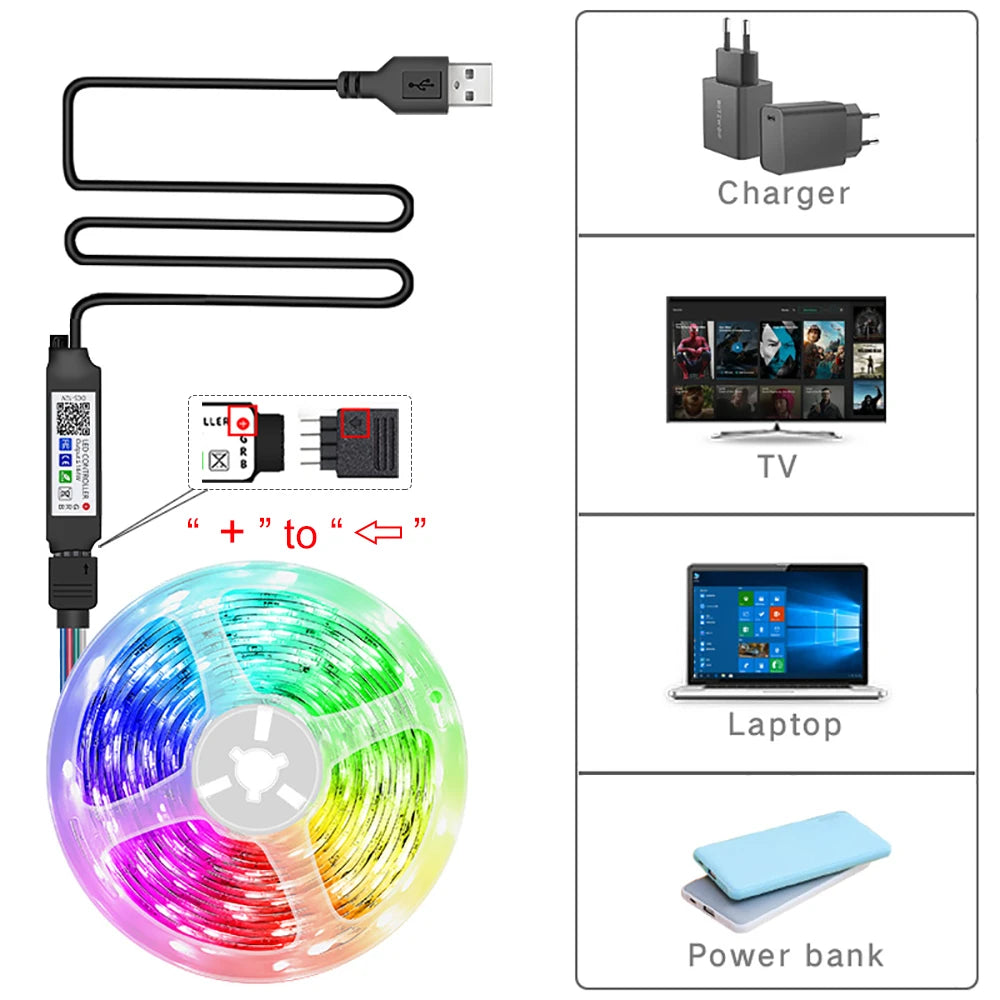Room Glow LED Strip